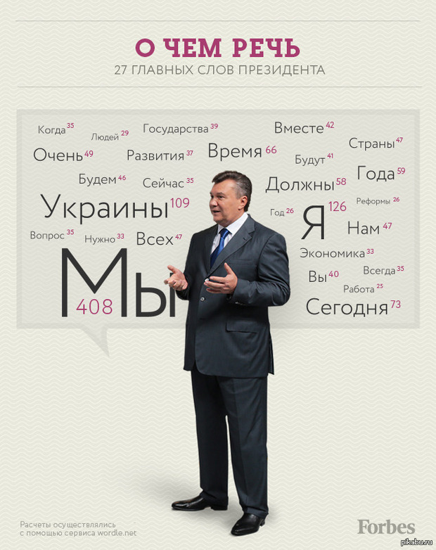 просто оставлю это тут   янукович, просто, оставлю, это, тут