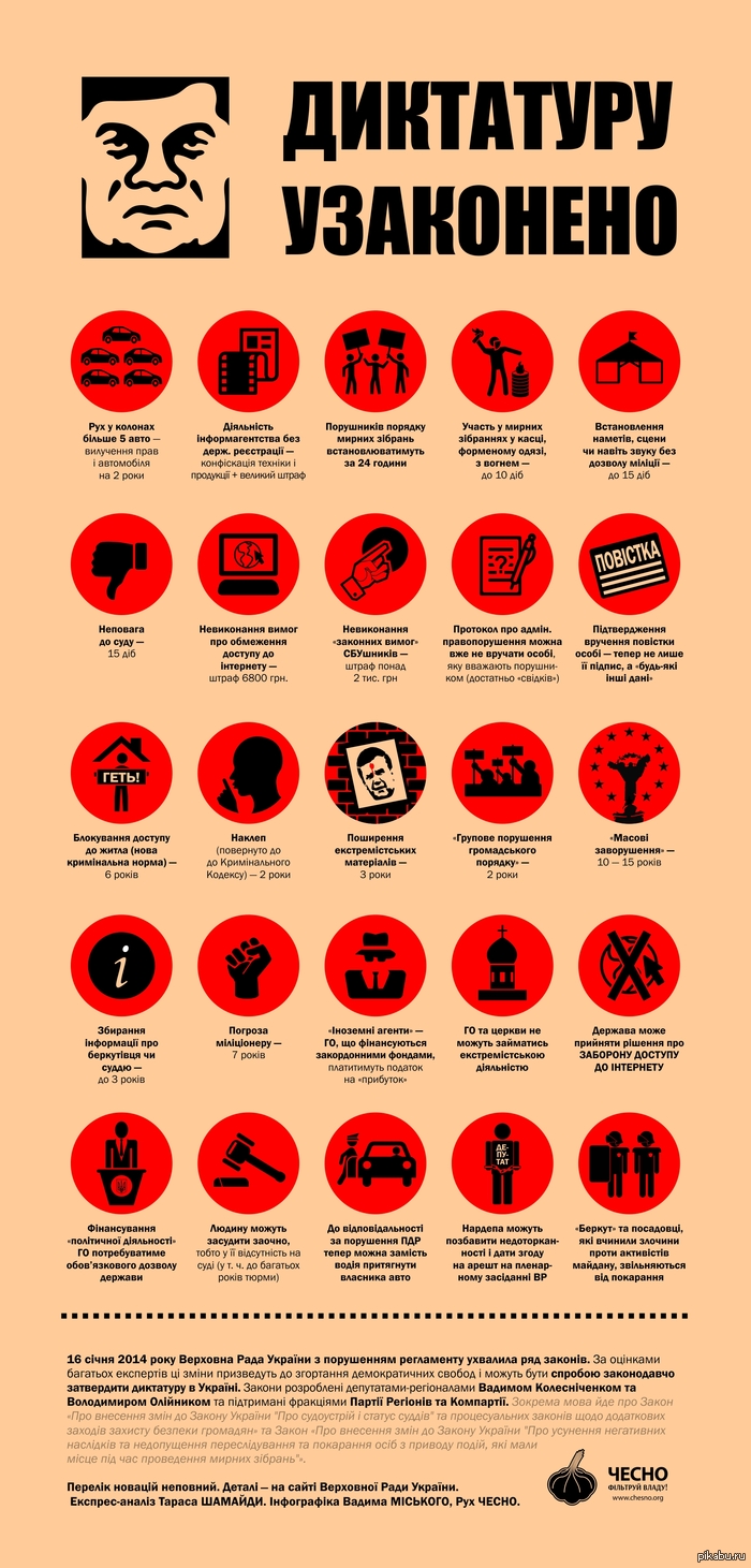Диктатуру узаконено информация взята отсюда http://www.pravda.com.ua/rus/news/2014/01/16/7009766/  янукович, Украина, евромайдан, политика, криминал
