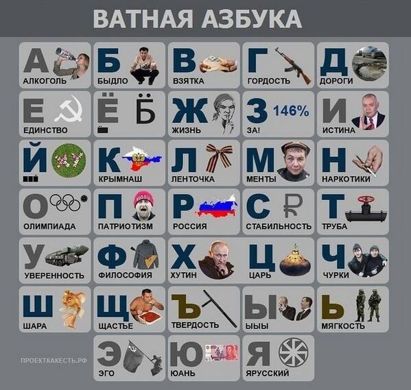 Ватная азбука жизни России - Оставь надежду всяк сюда входящий - Lasst, die ihr eingeht, alle Hoffnung fahren